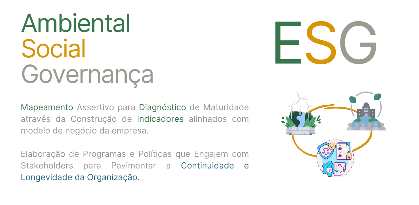 ESG VIKON Compliance Ambiental, Social, Governança - Risco Programa