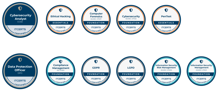 Certificacoes LGPD Governanca de Dados
