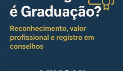 tecnologo e reconhecido pelo mec - vikon compliance _